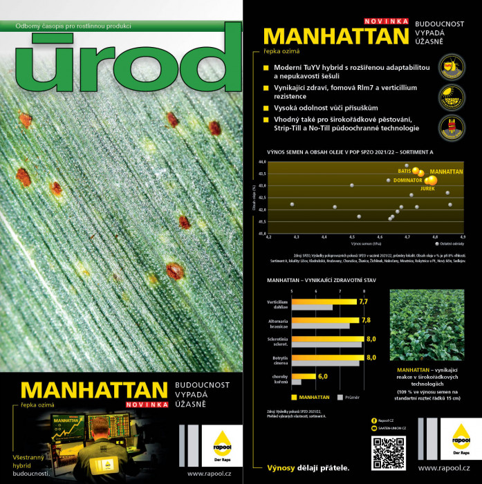 Obálka titulu Úroda/Rostlinolékař - vydání č. 5/2023
