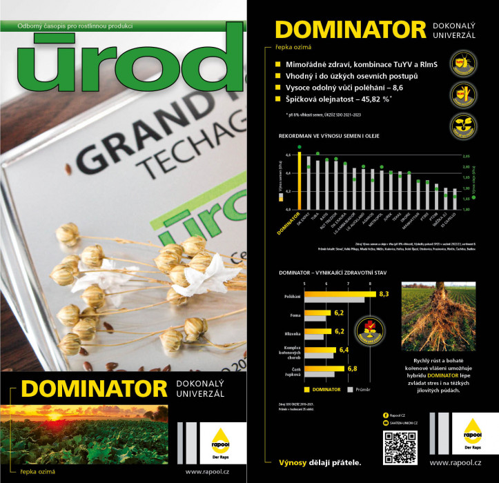 Obálka titulu Úroda/Rostlinolékař - vydání č. 5/2024