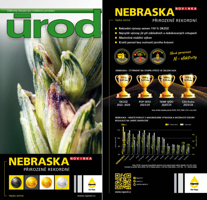 Obálka titulu Úroda/Rostlinolékař - vydání č. 5/2025