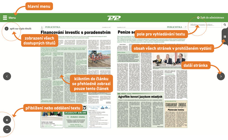 Ovládání čtečky